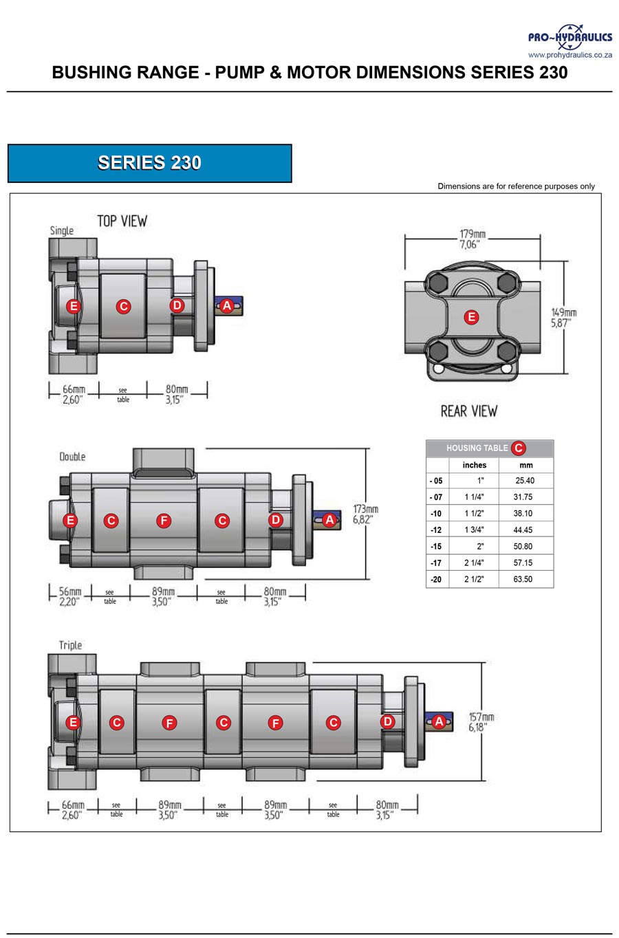 Pump & Motor Dimensions Series 230 Bushing Range